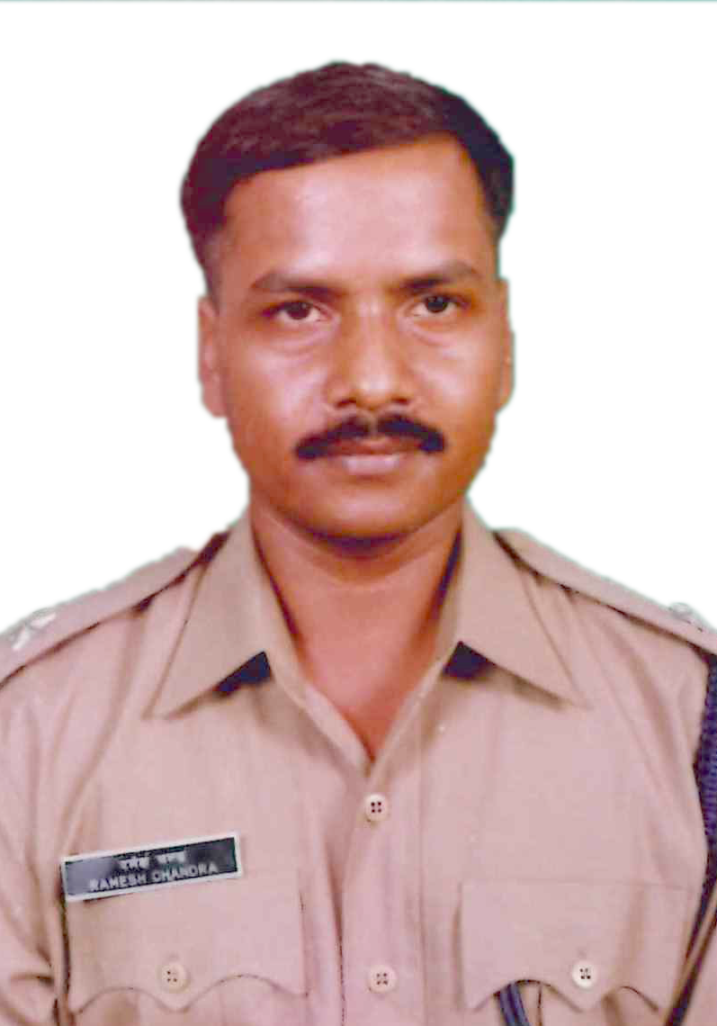 Ramesh Chandra Ramesh Chandra